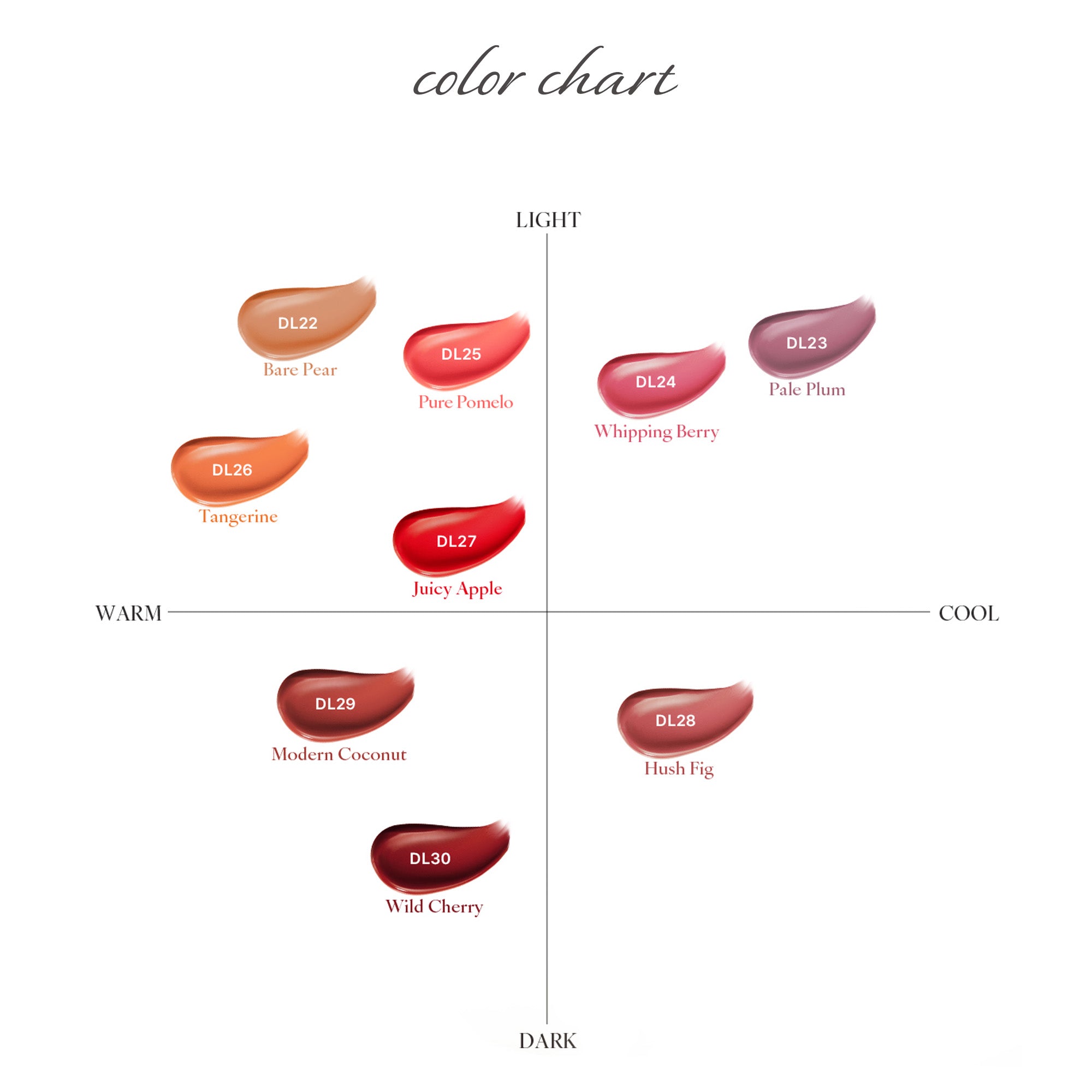 BLACK ROUGE DOUBLE LAYER SWEET TANGERINE Over Velvet Samtiger Lippen-Tint mit doppelter Formel 4,1 g #2