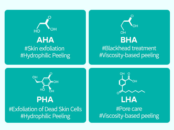 DR.MELAXIN BIO-SPICULE BP EXFOLIATING PAD Złuszczające płatki z kwasami AHA, BHA, PHA, LHA 165 ml (70 szt) #4