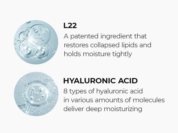 DR.MELAXIN AQUA ION LINE Hydratační krém-gel 50 ml #6