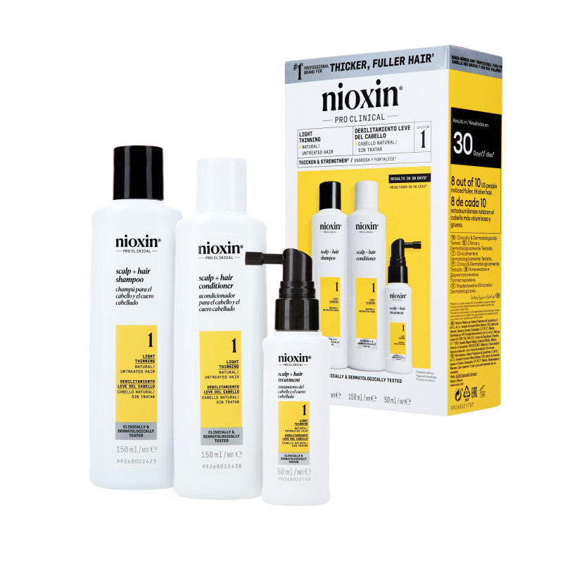 Nioxin NIOXIN PRO CLINICAL 1 Trzystopniowy zestaw do pielęgnacji włosów naturalnych i lekko przerzedzonych 2 x 150 ml + 50 ml — Składniki i ocena