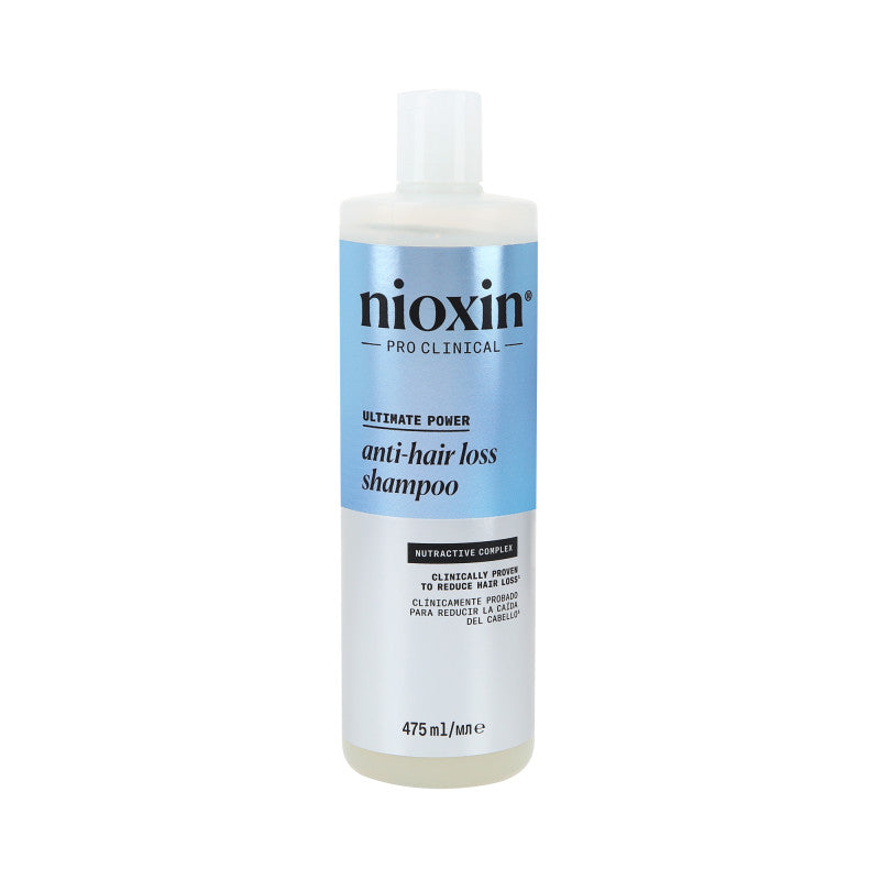 Nioxin NIOXIN PRO CLINICAL ULTIMATE POWER HAIR FALL DEFENSE Szampon przeciw wypadaniu włosów 475 ml — Składniki i ocena